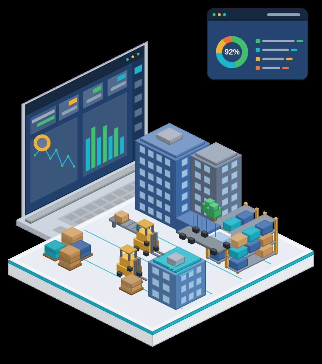 Inventory & Asset Audit